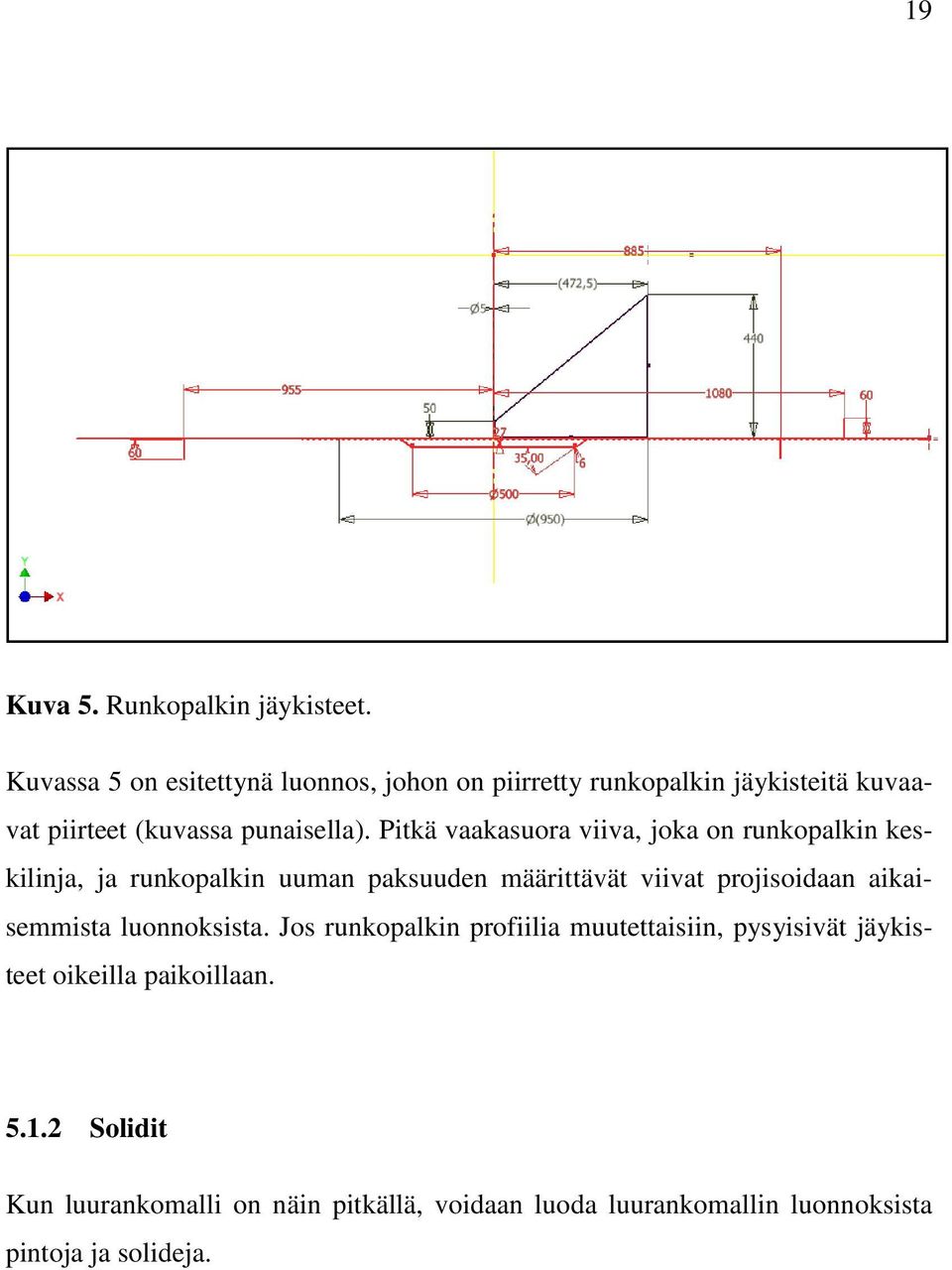 Pitkä vaakasuora viiva, joka on runkopalkin keskilinja, ja runkopalkin uuman paksuuden määrittävät viivat projisoidaan