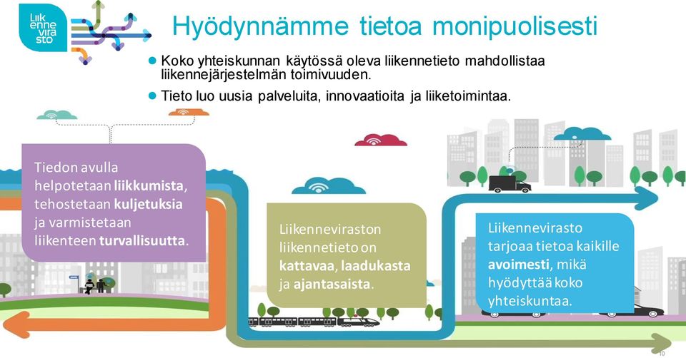 Tiedon avulla helpotetaan liikkumista, tehostetaan kuljetuksia ja varmistetaan liikenteen turvallisuutta.