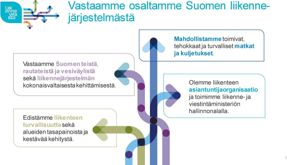 Edistämme liikenteen turvallisuutta sekä alueiden tasapainoista ja kestävää kehitystä.