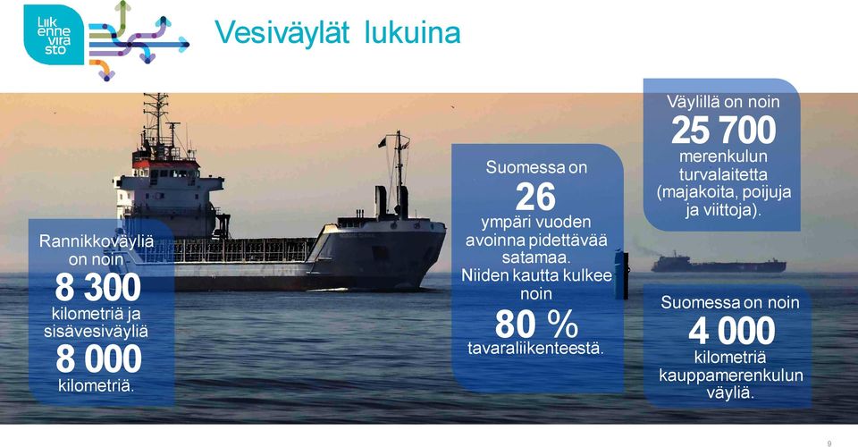 Niiden kautta kulkee noin 80 % tavaraliikenteestä.