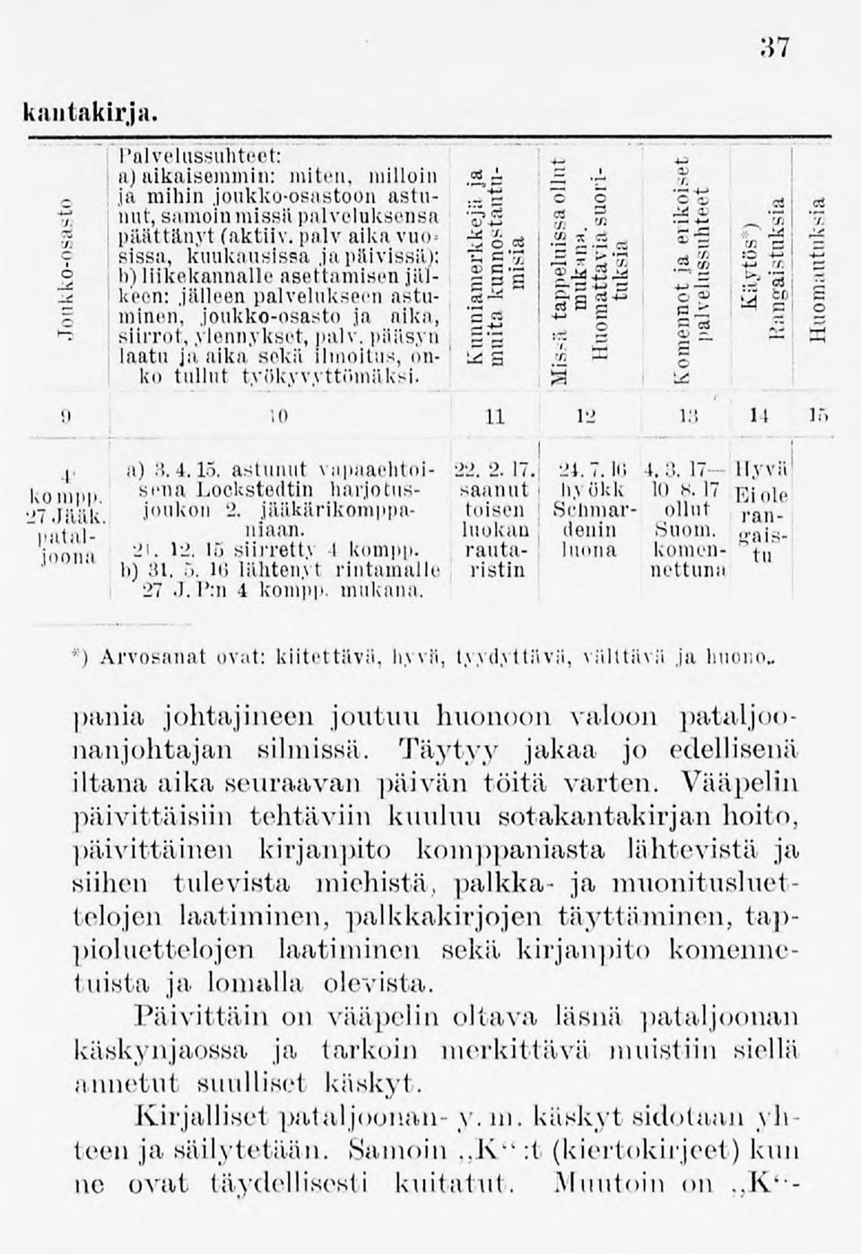 3ea -""s Cs jsissa, kuukausissa japäivissä); "S ö'tn LS *'s"8»s JS o b) liikekannalle asettamisen jäi- Sp'g -»-äg^ S"S fe-g - 5 niinen, joukko-osasto ja aika, o* M- 5 g p-g -s siirrot,