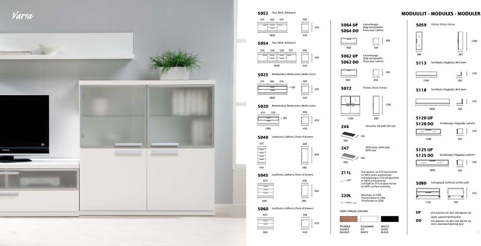Vitriini, Vitrin, Vitrine 260 5118 Seinähylly, Vägghylla, Wall shelv 5020 624 > 182 5040 375 260 624 1300 1205 Mediakeskus, Mediacenter, Media centre 1200 246 CD-teline, CD-ställ, CD-rack 5120 UP