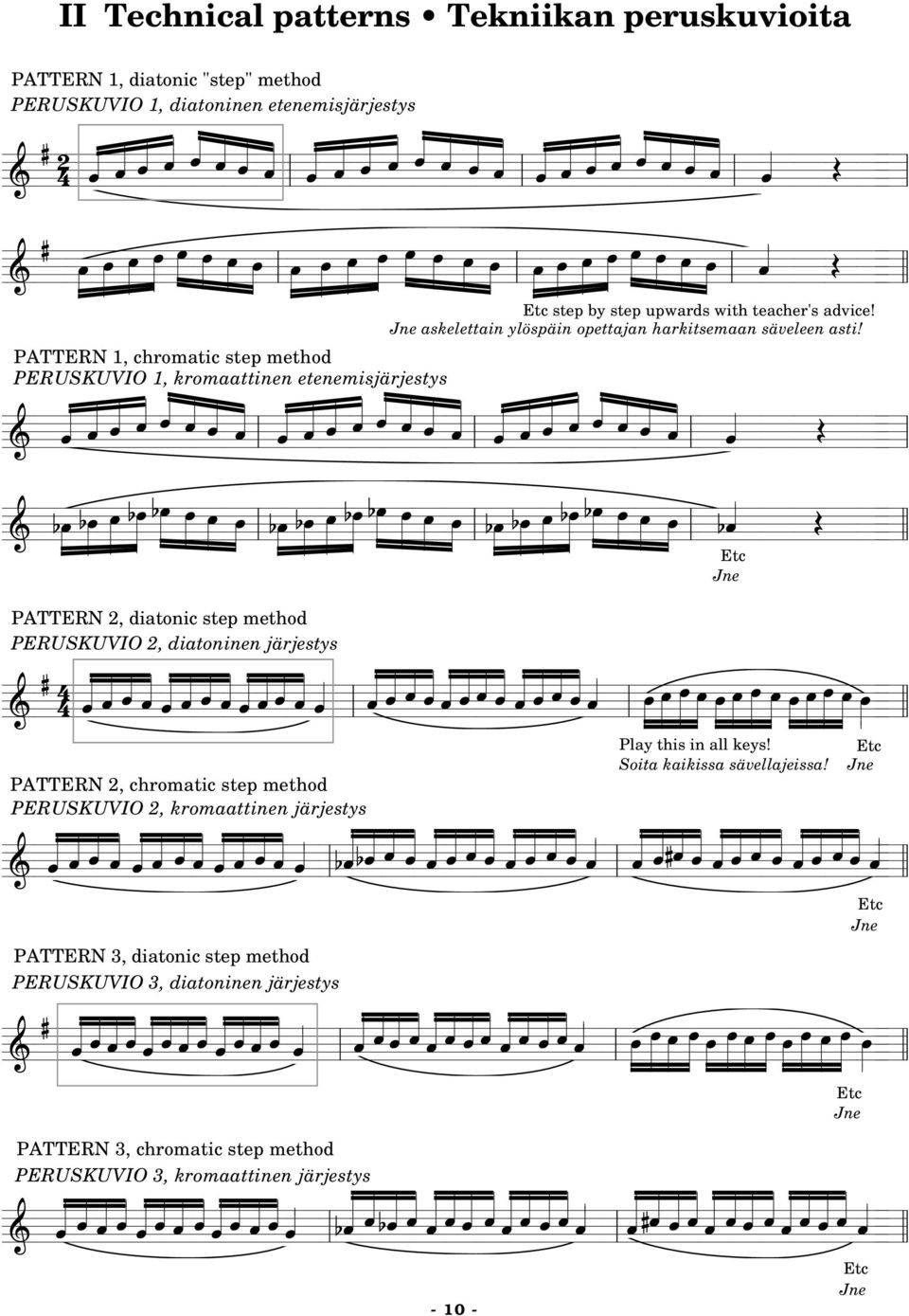 PATTERN 2, diatonic step method PERUSKUVIO 2, diatoninen järjestys PATTERN 2, chromatic step method PERUSKUVIO 2, kromaattinen järjestys Play this in all