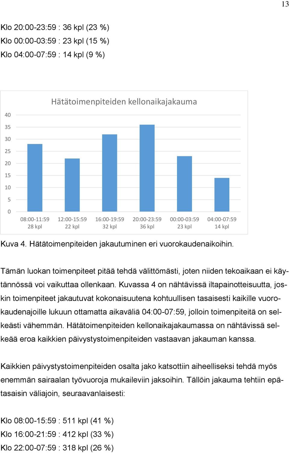 Tämän luokan toimenpiteet pitää tehdä välittömästi, joten niiden tekoaikaan ei käytännössä voi vaikuttaa ollenkaan.
