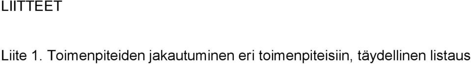 jakautuminen eri