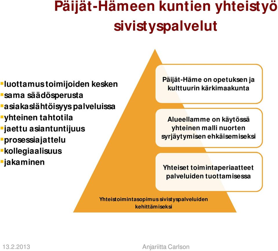 jakaminen Päijät-Häme on opetuksen ja kulttuurin kärkimaakunta Alueellamme on käytössä yhteinen malli nuorten