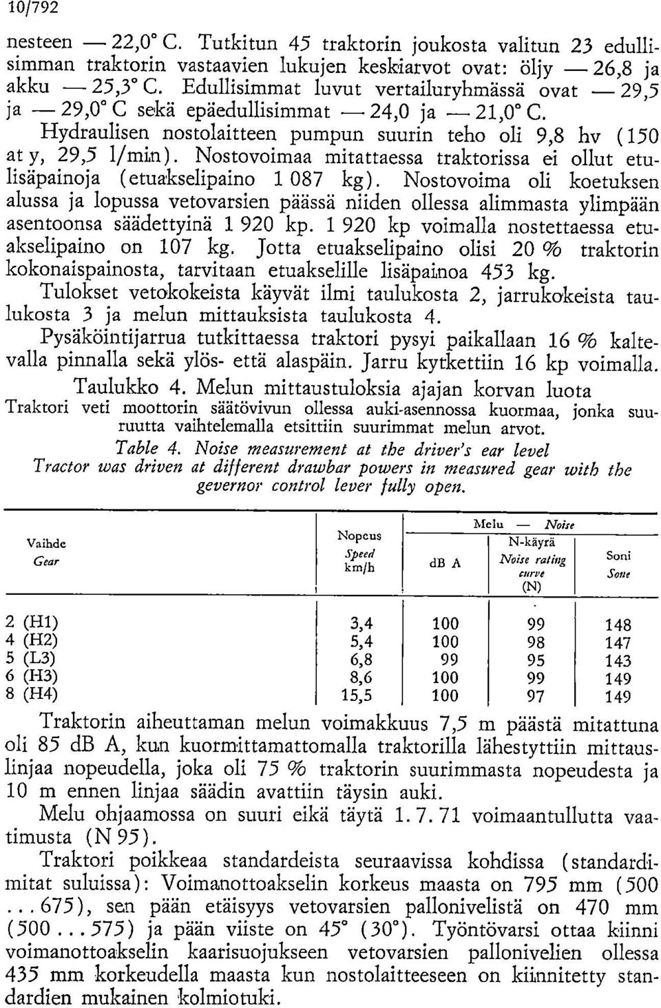 Nostovoimaa mitattaessa traktorissa ei ollut etulisäpainoja (etuakselipaino 1 087 kg).