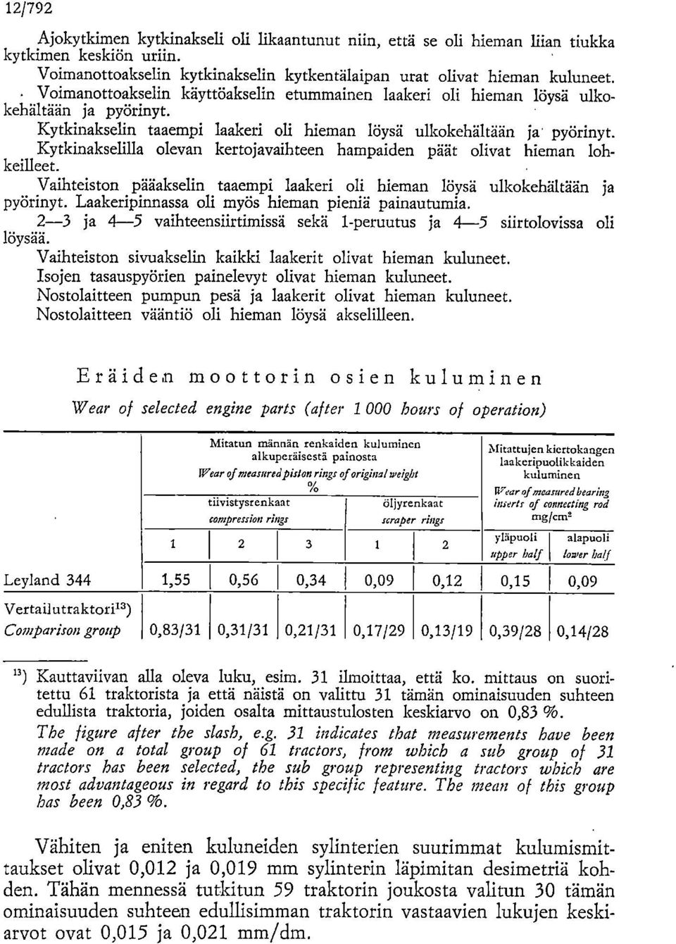 Kytkinakselilla olevan kertojavaihteen hampaiden päät olivat hieman lohkeilleet. Vaihteiston pääakselin taaempi laakeri oli hieman löysä ulkokehältään ja pyörinyt.