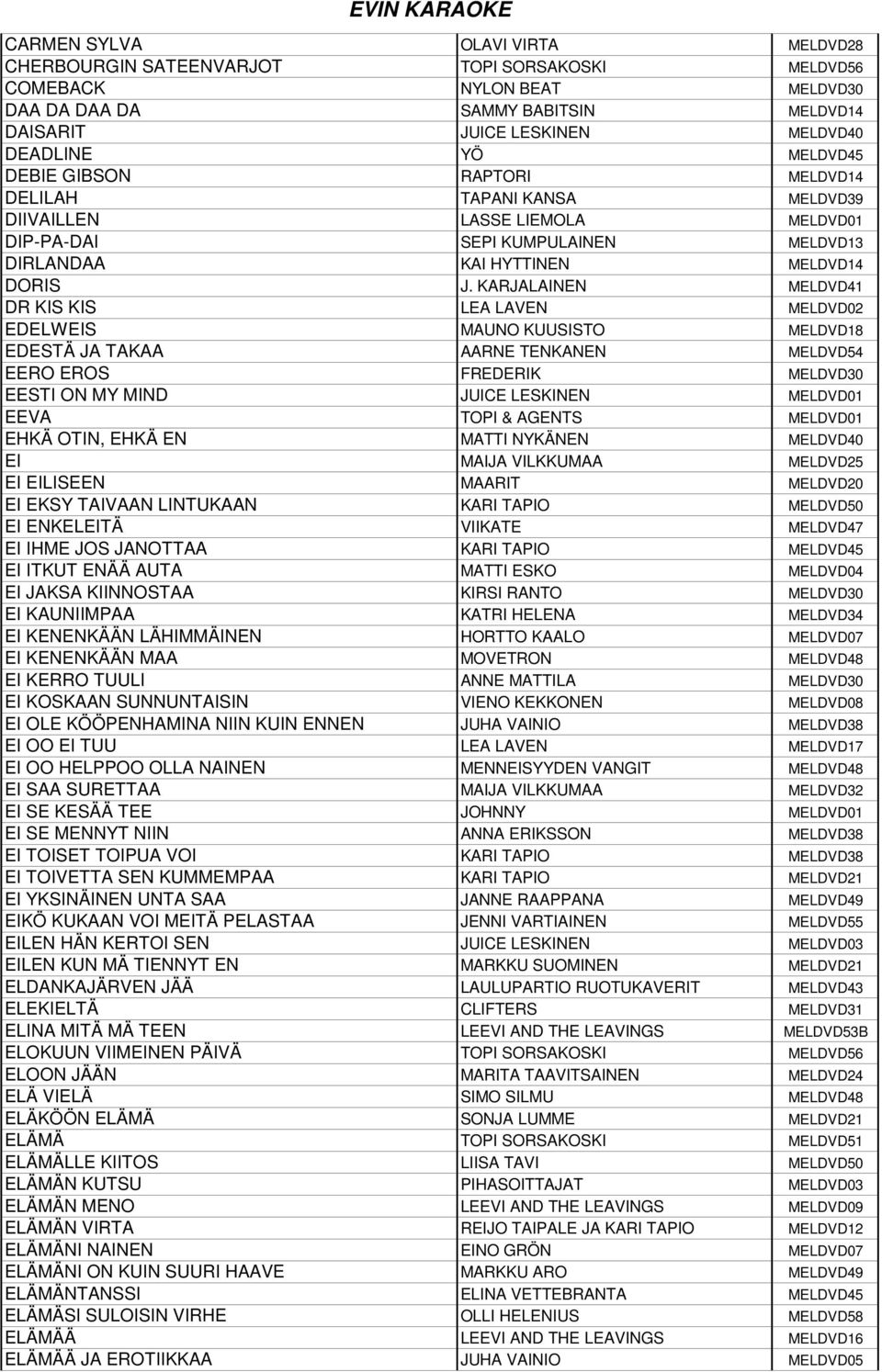 KARJALAINEN MELDVD41 DR KIS KIS LEA LAVEN MELDVD02 EDELWEIS MAUNO KUUSISTO MELDVD18 EDESTÄ JA TAKAA AARNE TENKANEN MELDVD54 EERO EROS FREDERIK MELDVD30 EESTI ON MY MIND JUICE LESKINEN MELDVD01 EEVA