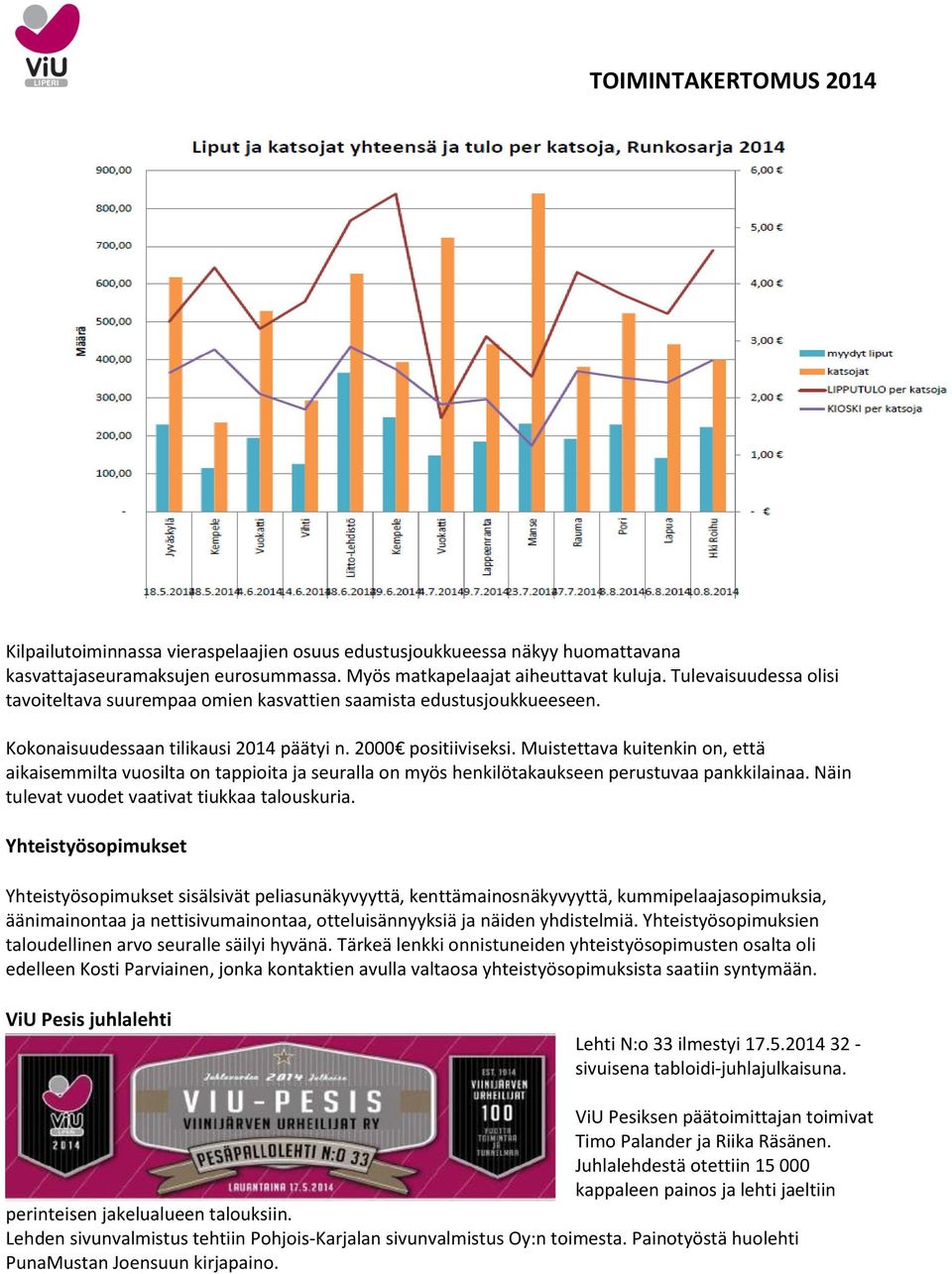 Muistettava kuitenkin on, että aikaisemmilta vuosilta on tappioita ja seuralla on myös henkilötakaukseen perustuvaa pankkilainaa. Näin tulevat vuodet vaativat tiukkaa talouskuria.