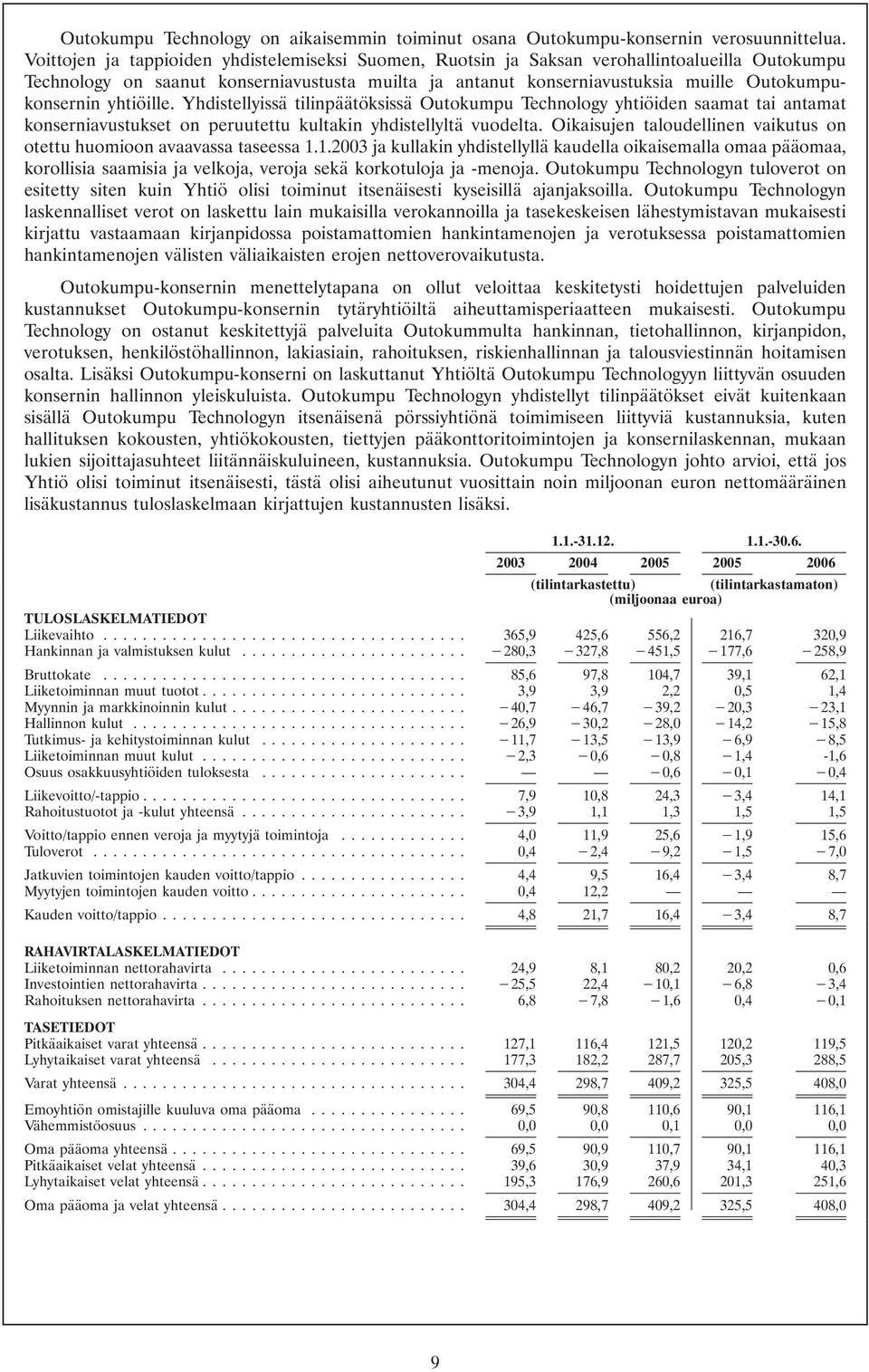 yhtiöille. Yhdistellyissä tilinpäätöksissä Outokumpu Technology yhtiöiden saamat tai antamat konserniavustukset on peruutettu kultakin yhdistellyltä vuodelta.