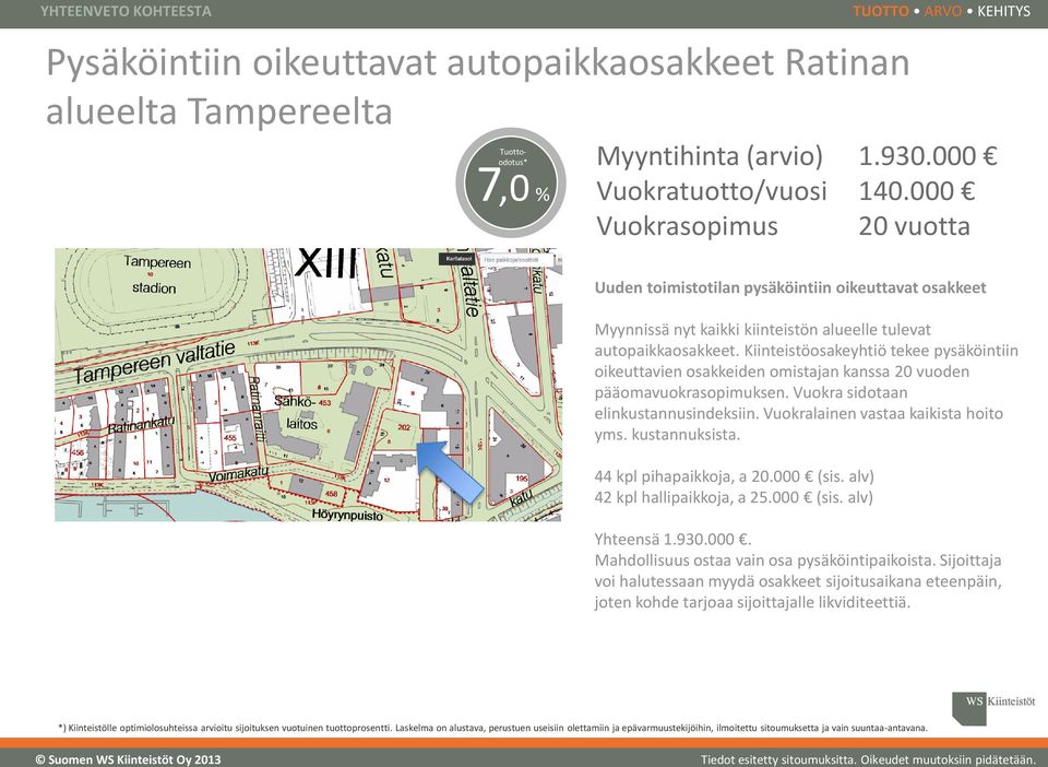 Kiinteistöosakeyhtiö tekee pysäköintiin oikeuttavien osakkeiden omistajan kanssa 20 vuoden pääomavuokrasopimuksen. Vuokra sidotaan elinkustannusindeksiin. Vuokralainen vastaa kaikista hoito yms.