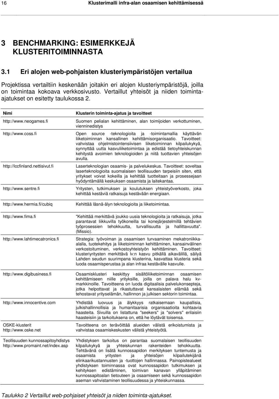 Vertaillut yhteisöt ja niiden toimintaajatukset on esitetty taulukossa 2. Nimi Klusterin toiminta-ajatus ja tavoitteet http://www.neogames.