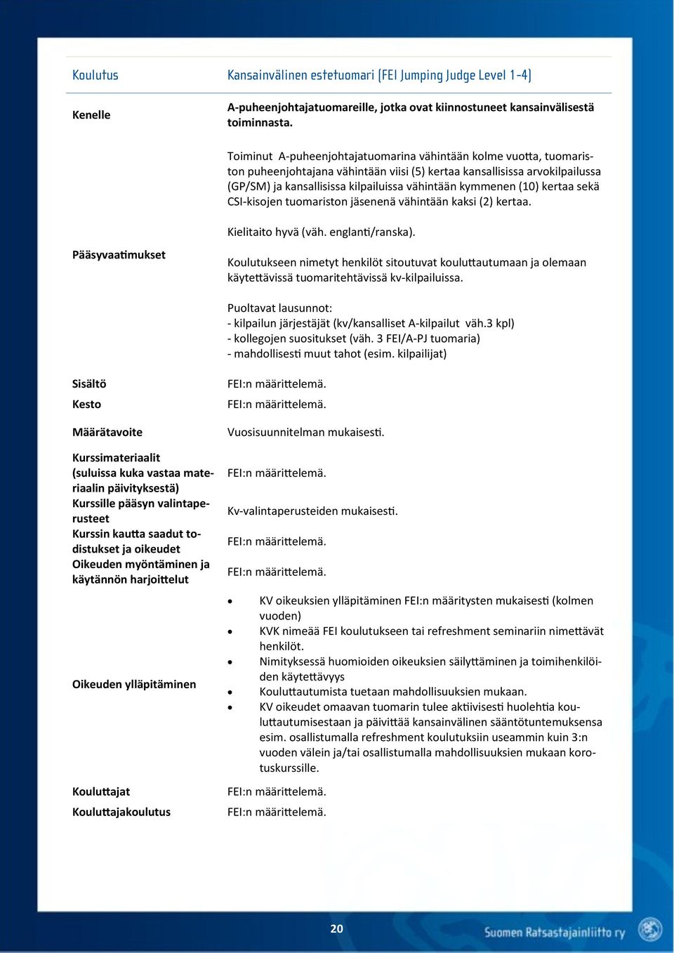 (10) kertaa sekä CSI-kisojen tuomariston jäsenenä vähintään kaksi (2) kertaa. Kielitaito hyvä (väh. englanti/ranska).