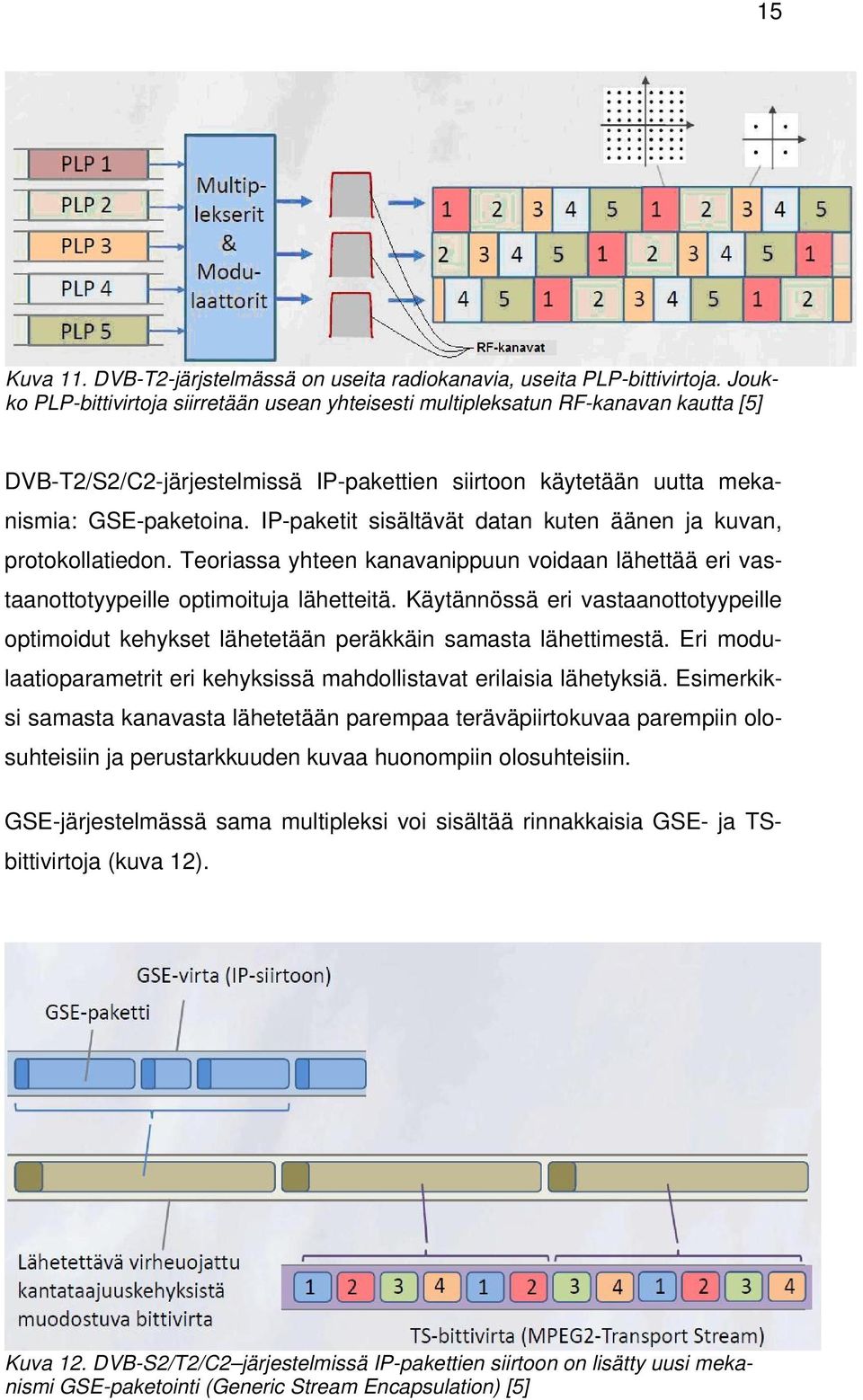 IP-paketit sisältävät datan kuten äänen ja kuvan, protokollatiedon. Teoriassa yhteen kanavanippuun voidaan lähettää eri vastaanottotyypeille optimoituja lähetteitä.