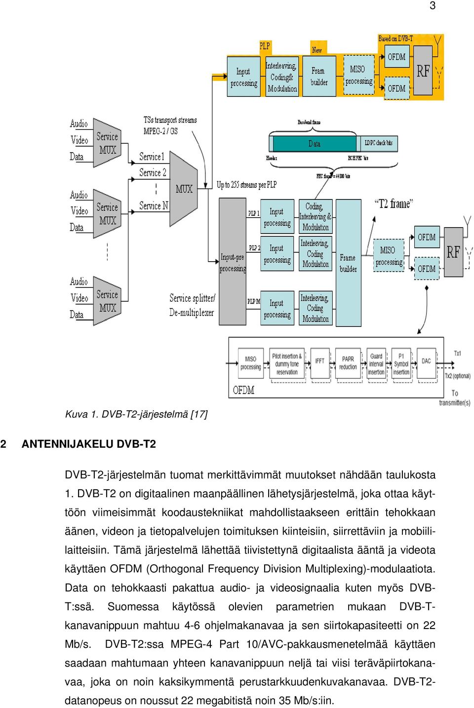 kiinteisiin, siirrettäviin ja mobiililaitteisiin. Tämä järjestelmä lähettää tiivistettynä digitaalista ääntä ja videota käyttäen OFDM (Orthogonal Frequency Division Multiplexing)-modulaatiota.