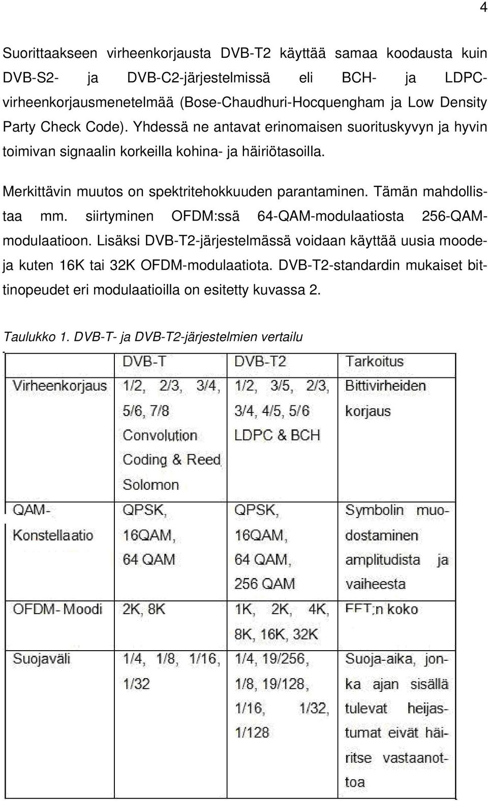 Merkittävin muutos on spektritehokkuuden parantaminen. Tämän mahdollistaa mm. siirtyminen OFDM:ssä 64-QAM-modulaatiosta 256-QAMmodulaatioon.