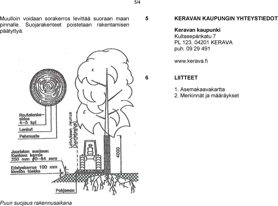 5 KERAVAN KAUPUNGIN YHTEYSTIEDOT Keravan kaupunki Kultasepänkatu 7 PL 123,