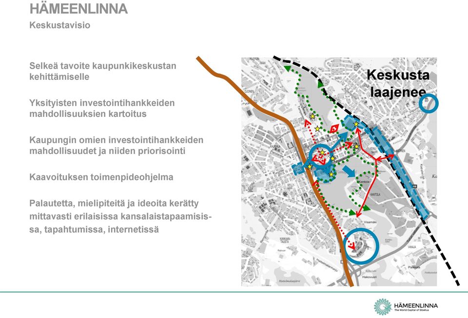 investointihankkeiden mahdollisuudet ja niiden priorisointi aavoituksen toimenpideohjelma