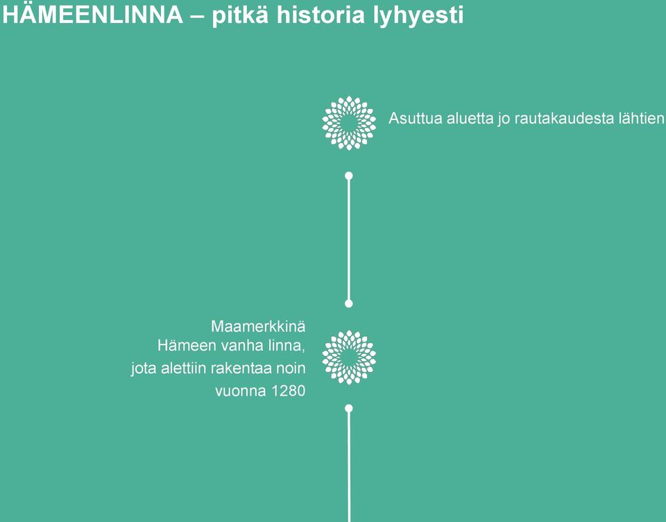 lähtien Maamerkkinä Hämeen vanha