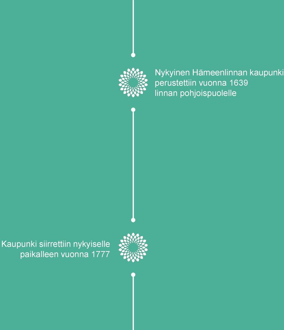 Hämeenlinnan kaupunki