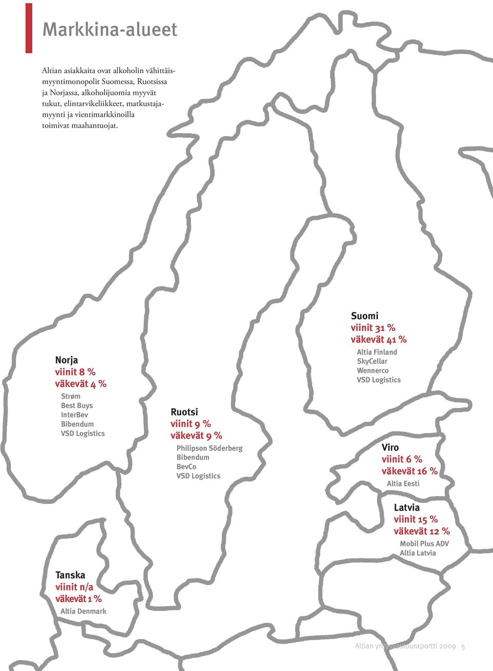 Norja viinit 8 % väkevät 4 % Strøm Best Buys InterBev Bibendum VSD Logistics Ruotsi viinit 9 % väkevät 9 % Philipson Söderberg Bibendum BevCo VSD Logistics