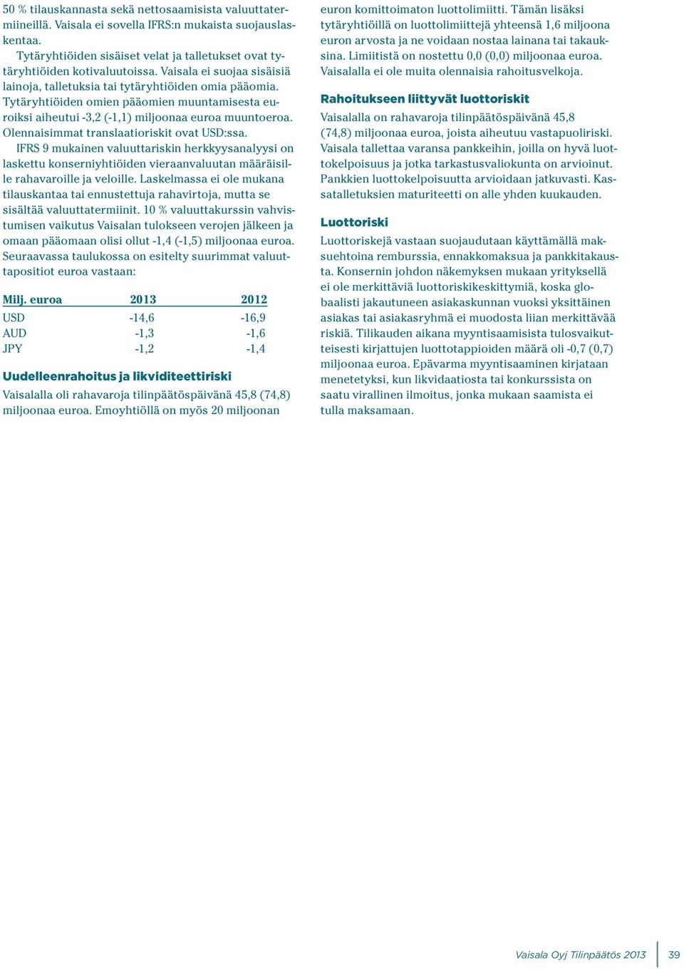 Olennaisimmat translaatioriskit ovat USD:ssa. IFRS 9 mukainen valuuttariskin herkkyysanalyysi on laskettu konserniyhtiöiden vieraanvaluutan määräisille rahavaroille ja veloille.