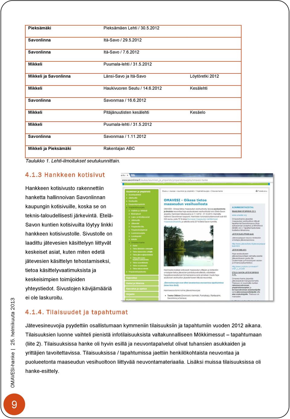 2012 Mikkeli ja Pieksämäki Rakentajan ABC Taulukko 1. Lehti-ilmoitukset seutukunnittain. 4.1.3 Hankkeen kotisivut Hankkeen kotisivusto rakennettiin hanketta hallinnoivan Savonlinnan kaupungin kotisivuille, koska se on teknis-taloudellisesti järkevintä.