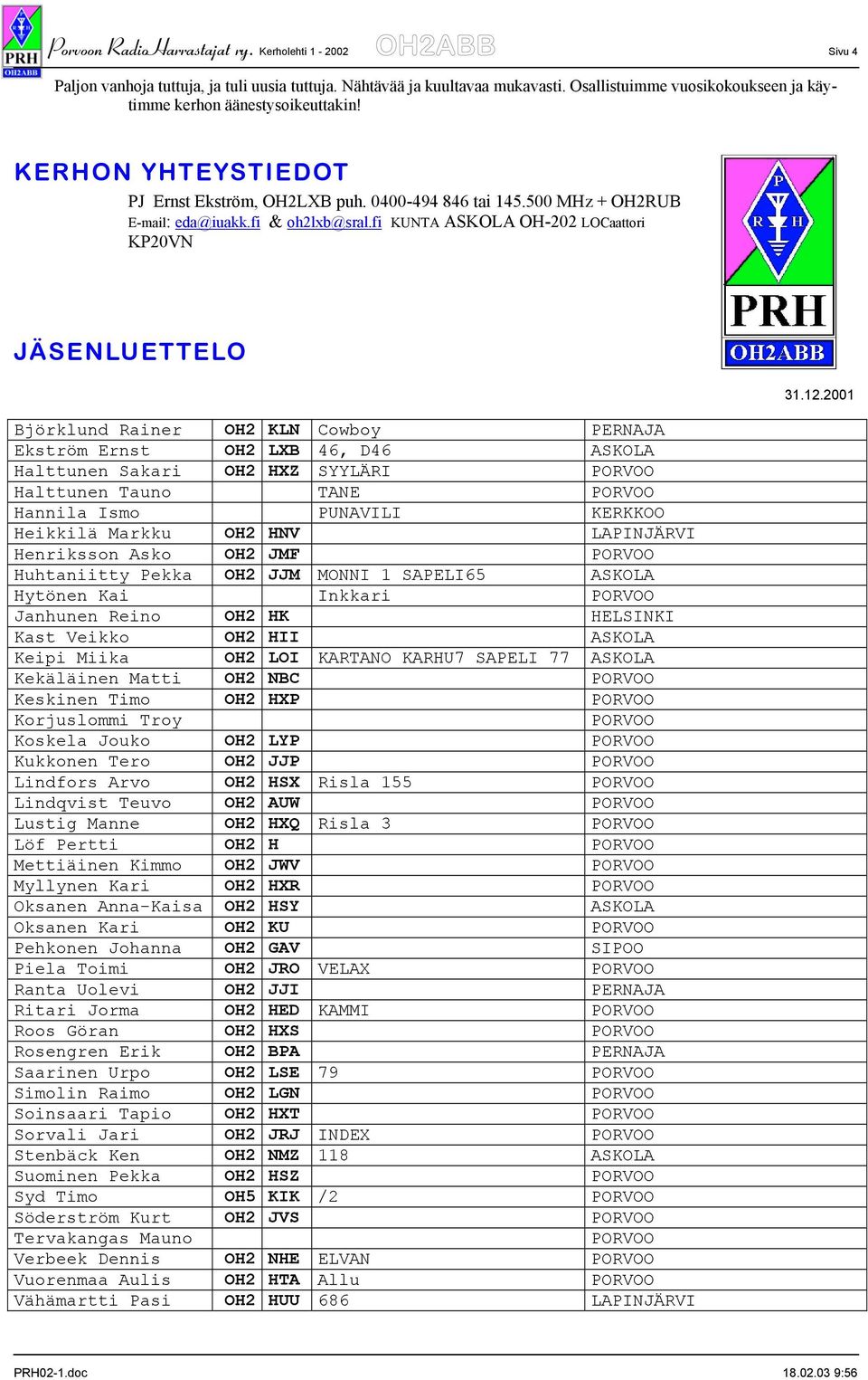 fi KUNTA ASKOLA OH-202 LOCaattori KP20VN JÄSENLUETTELO Björklund Rainer OH2 KLN Cowboy PERNAJA Ekström Ernst OH2 LXB 46, D46 ASKOLA Halttunen Sakari OH2 HXZ SYYLÄRI PORVOO Halttunen Tauno TANE PORVOO