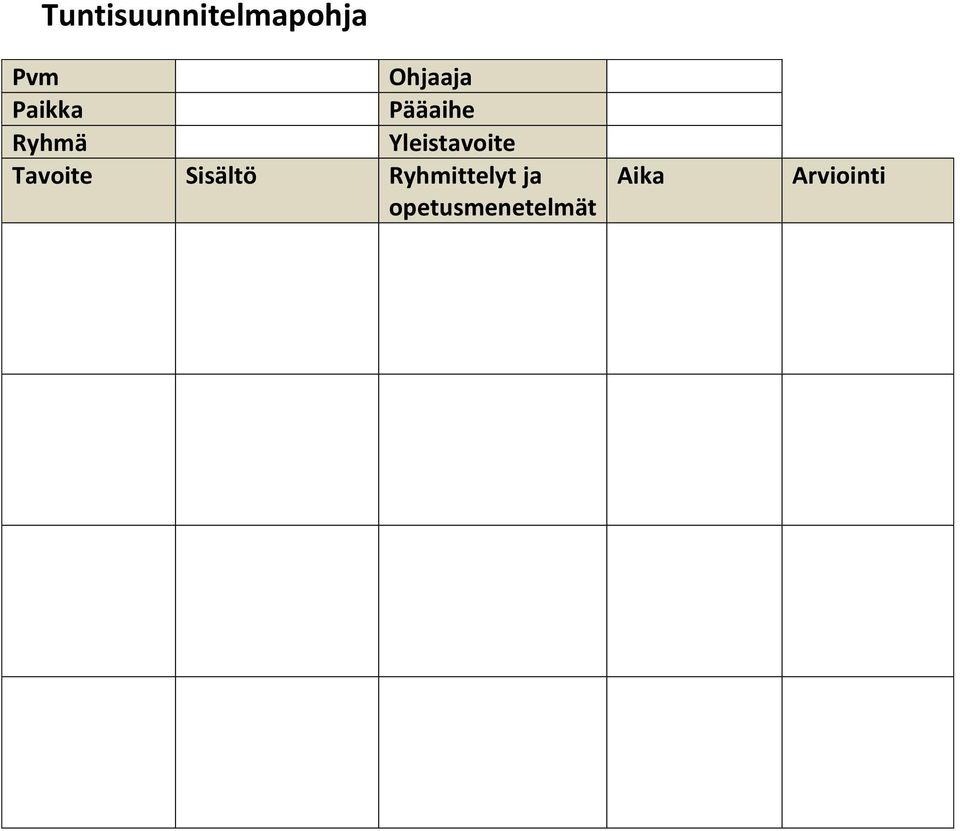 Yleistavoite Tavoite Sisältö