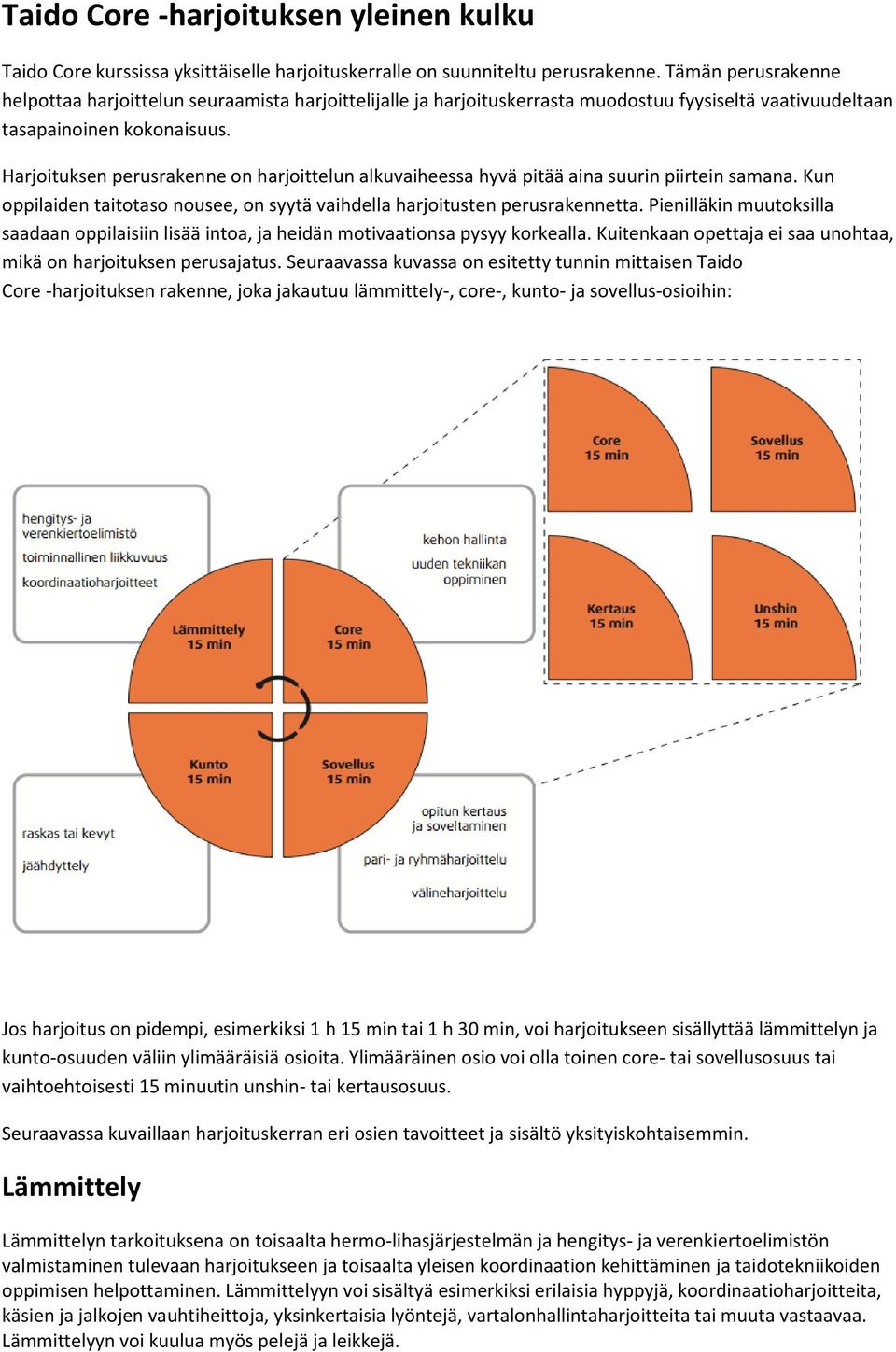 Harjoituksen perusrakenne on harjoittelun alkuvaiheessa hyvä pitää aina suurin piirtein samana. Kun oppilaiden taitotaso nousee, on syytä vaihdella harjoitusten perusrakennetta.