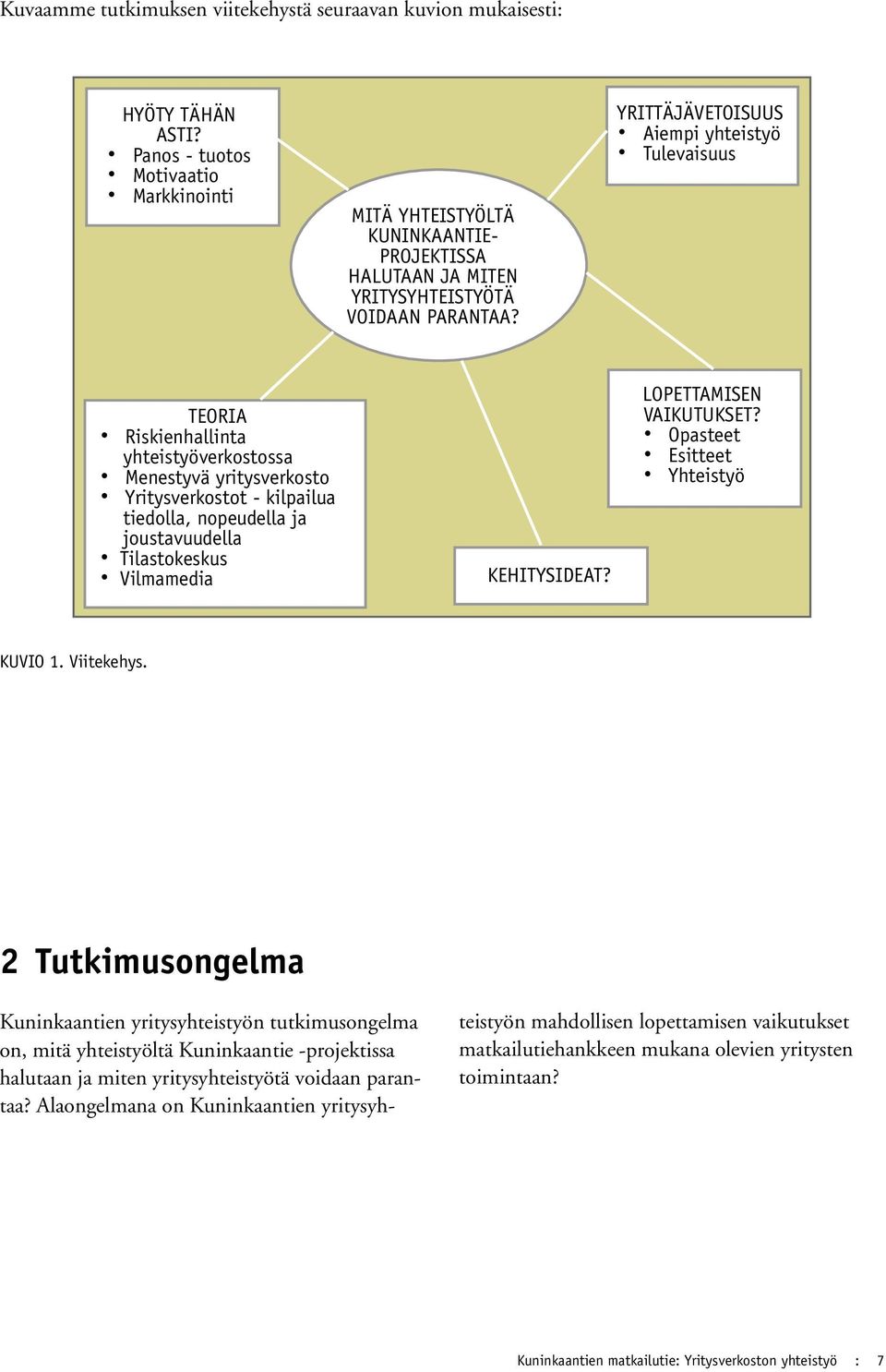 YRITTÄJÄVETOISUUS Aiempi yhteistyö Tulevaisuus TEORIA Riskienhallinta yhteistyöverkostossa Menestyvä yritysverkosto Yritysverkostot - kilpailua tiedolla, nopeudella ja joustavuudella Tilastokeskus