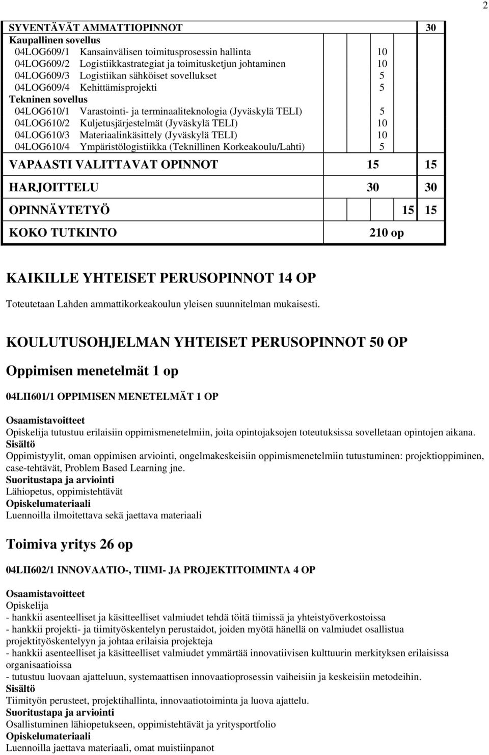 04LOG610/3 Materiaalinkäsittely (Jyväskylä TELI) 10 04LOG610/4 Ympäristölogistiikka (Teknillinen Korkeakoulu/Lahti) 5 VAPAASTI VALITTAVAT OPINNOT 15 15 HARJOITTELU 30 30 OPINNÄYTETYÖ 15 15 KOKO