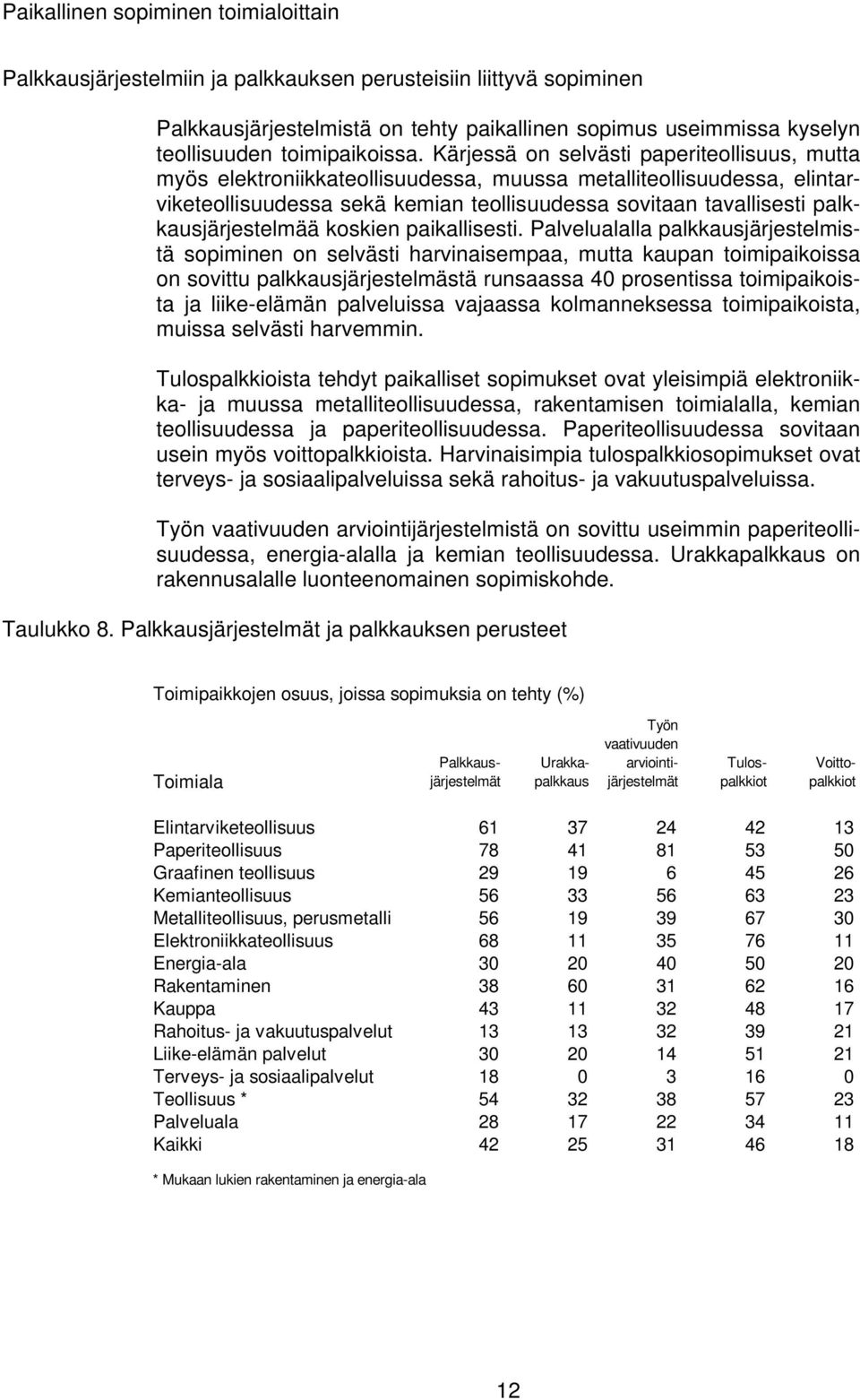 Kärjessä on selvästi paperiteollisuus, mutta myös elektroniikkateollisuudessa, muussa metalliteollisuudessa, elintarviketeollisuudessa sekä kemian teollisuudessa sovitaan tavallisesti