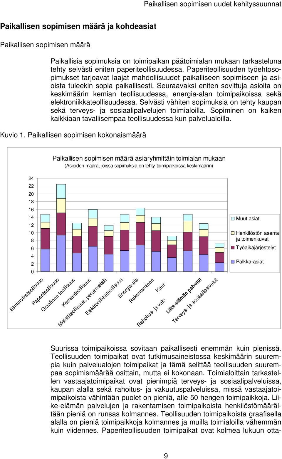 Seuraavaksi eniten sovittuja asioita on keskimäärin kemian teollisuudessa, energia-alan toimipaikoissa sekä elektroniikkateollisuudessa.