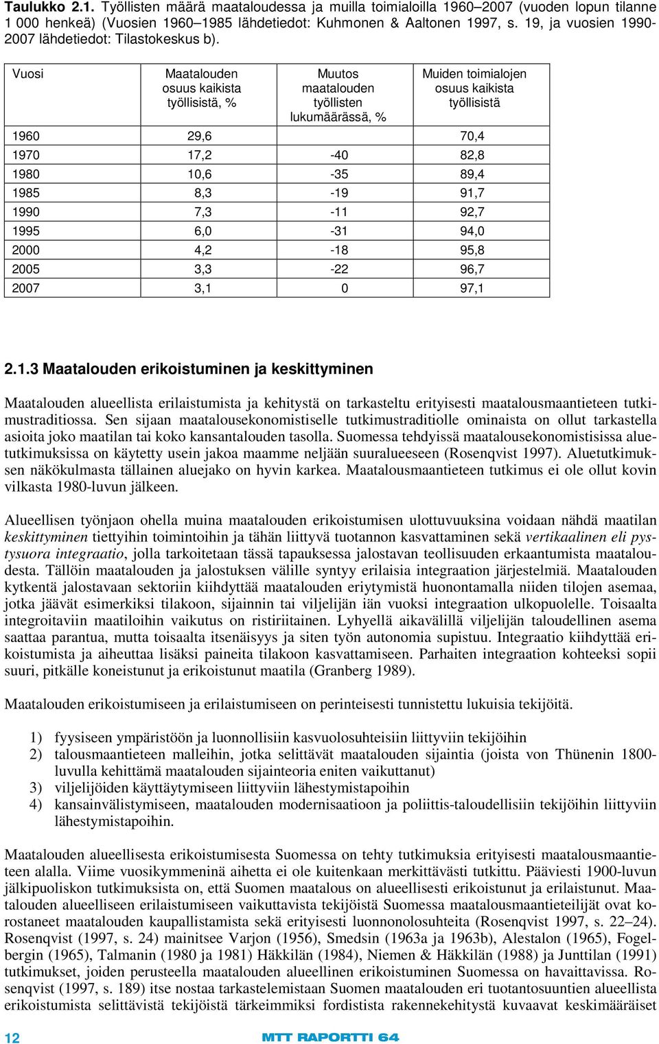 Vuosi Maatalouden osuus kaikista työllisistä, % Muutos maatalouden työllisten lukumäärässä, % Muiden toimialojen osuus kaikista työllisistä 1960 29,6 70,4 1970 17,2-40 82,8 1980 10,6-35 89,4 1985