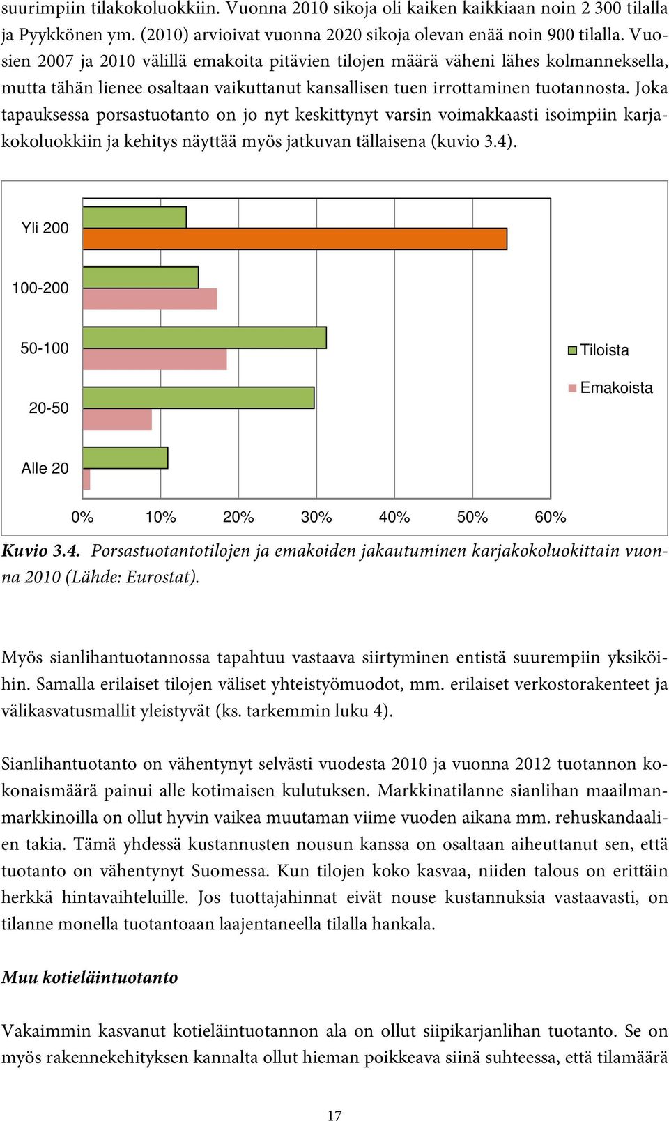 Joka tapauksessa porsastuotanto on jo nyt keskittynyt varsin voimakkaasti isoimpiin karjakokoluokkiin ja kehitys näyttää myös jatkuvan tällaisena (kuvio 3.4).