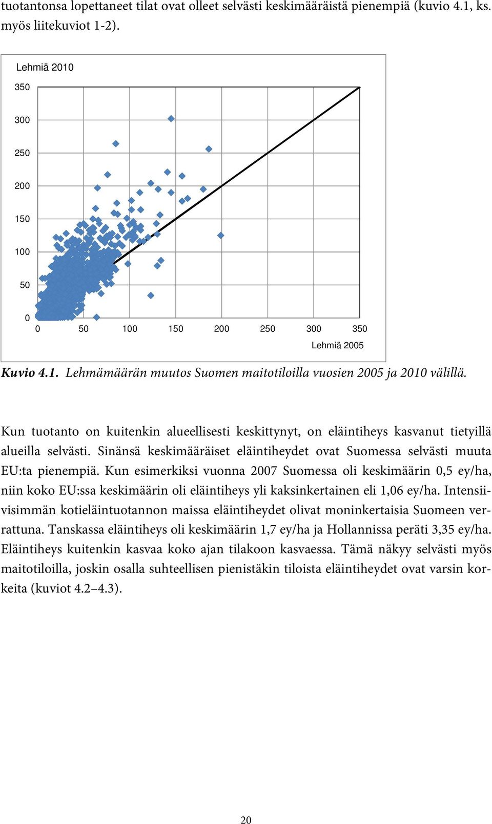 Kun esimerkiksi vuonna 27 Suomessa oli keskimäärin,5 ey/ha, niin koko EU:ssa keskimäärin oli eläintiheys yli kaksinkertainen eli 1,6 ey/ha.