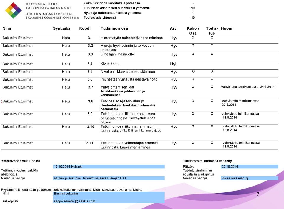 3 Urheilijan lihashuolto Hyv O X Sukunimi Etunimet Hetu 3.4 Kivun hoito. Hyl. Sukunimi Etunimet Hetu 3.5 Nivelten liikkuvuuden edistäminen Hyv O X Sukunimi Etunimet Hetu 3.