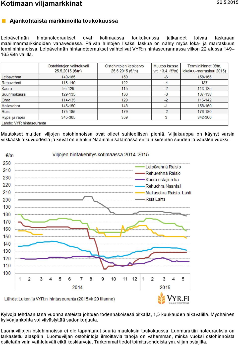 Muutokset muiden viljojen ostohinnoissa ovat olleet suhteellisen pieniä.