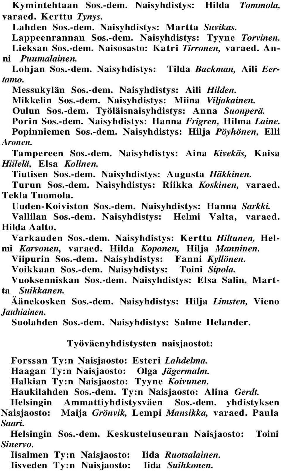 Porin Sos.-dem. Naisyhdistys: Hanna Frigren, Hilma Laine. Popinniemen Sos.-dem. Naisyhdistys: Hilja Pöyhönen, Elli Aronen. Tampereen Sos.-dem. Naisyhdistys: Aina Kivekäs, Kaisa Hiilelä, Elsa Kolinen.