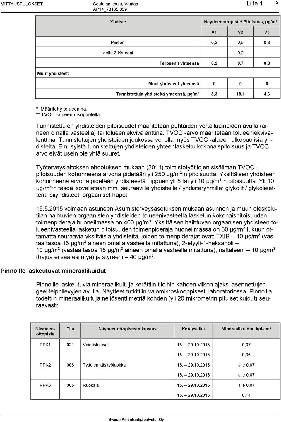 Tunnistettujen yhdisteiden pitoisuudet määritetään puhtaiden vertailuaineiden avulla (aineen omalla vasteella) tai tolueeniekvivalenttina. TVOC -arvo määritetään tolueeniekvivalenttina.