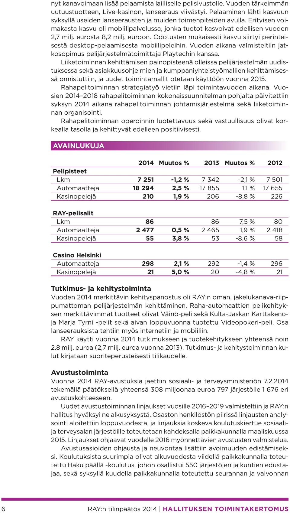 eurosta 8,2 milj. euroon. Odotusten mukaisesti kasvu siirtyi perinteisestä desktop-pelaamisesta mobiilipeleihin. Vuoden aikana valmisteltiin jatkosopimus pelijärjestelmätoimittaja Playtechin kanssa.