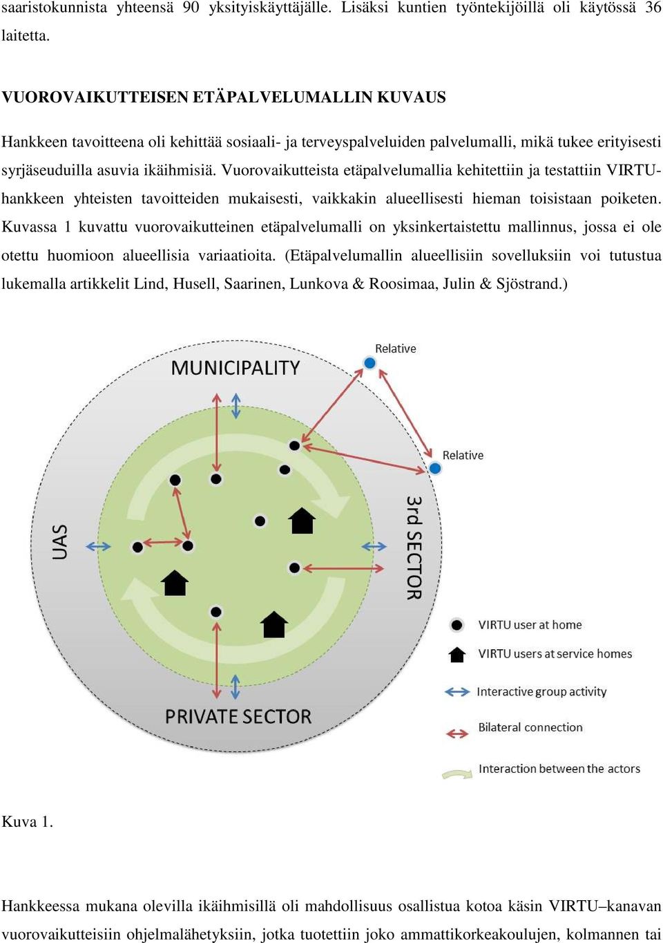 Vuorovaikutteista etäpalvelumallia kehitettiin ja testattiin VIRTUhankkeen yhteisten tavoitteiden mukaisesti, vaikkakin alueellisesti hieman toisistaan poiketen.