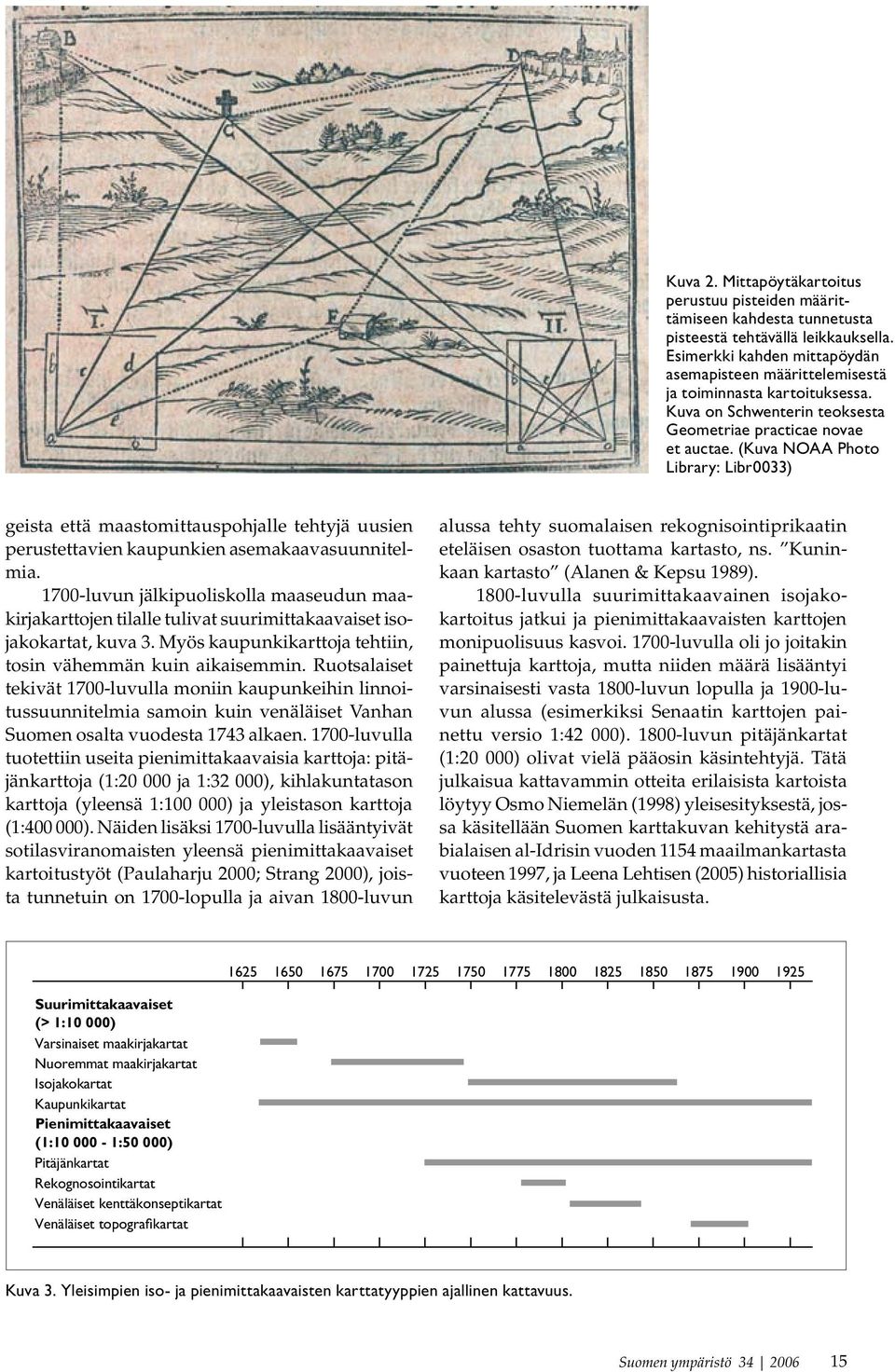 (Kuva NOAA Photo Library: Libr0033) geista että maastomittauspohjalle tehtyjä uusien perustettavien kaupunkien asemakaavasuunnitelmia.