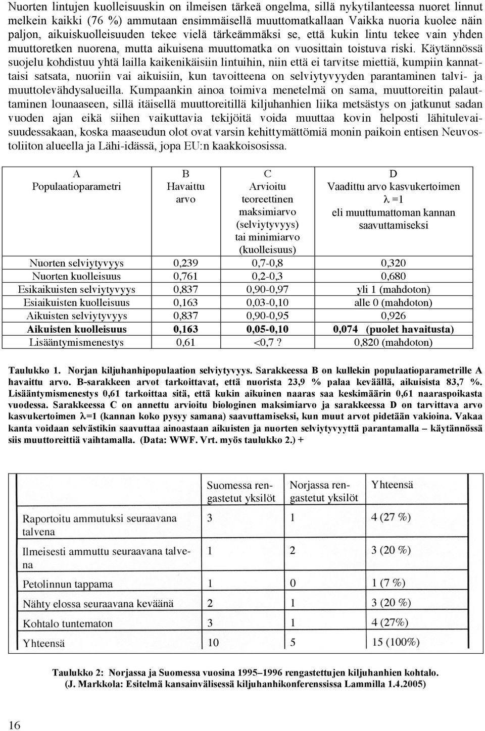 Käytännössä suojelu kohdistuu yhtä lailla kaikenikäisiin lintuihin, niin että ei tarvitse miettiä, kumpiin kannattaisi satsata, nuoriin vai aikuisiin, kun tavoitteena on selviytyvyyden parantaminen