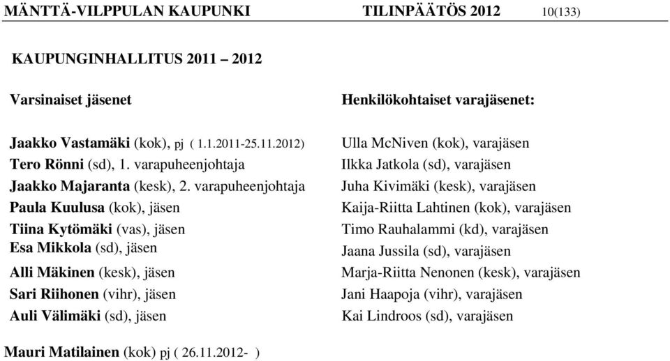 varapuheenjohtaja Paula Kuulusa (kok), jäsen Tiina Kytömäki (vas), jäsen Esa Mikkola (sd), jäsen Alli Mäkinen (kesk), jäsen Sari Riihonen (vihr), jäsen Auli Välimäki (sd), jäsen