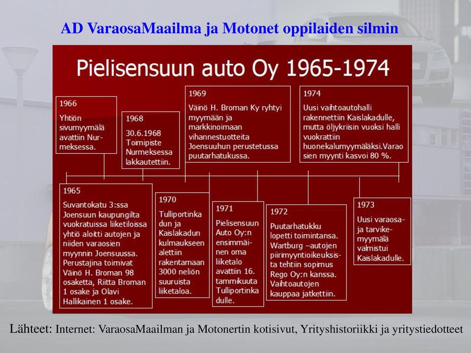 Internet: VaraosaMaailman ja