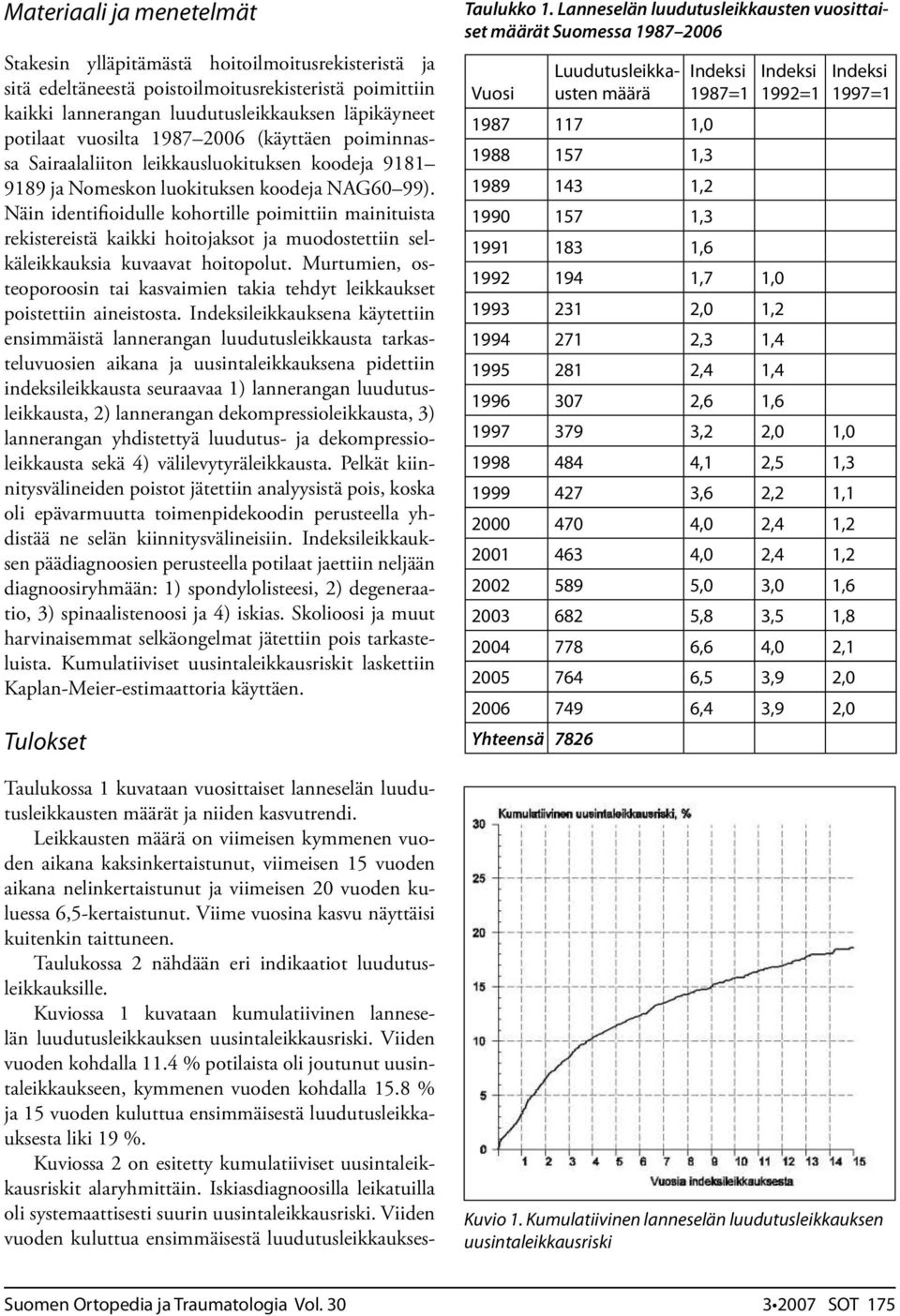 Näin identifioidulle kohortille poimittiin mainituista rekistereistä kaikki hoitojaksot ja muodostettiin selkäleikkauksia kuvaavat hoitopolut.