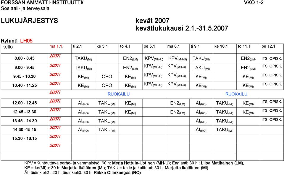 15 TAKU (MI) EN2 (LM) KPV (MH U) KPV (MH U) TAKU (MI) EN2 (LM) TAKU (MI) EN2 (LM) KPV (MH U) KPV (MH U) TAKU (MI) EN2 (LM) KE (MI) OPO KE (MI) KPV (MH U) KPV (MH U) KE (MI) KE (MI) KE (MI) OPO KE